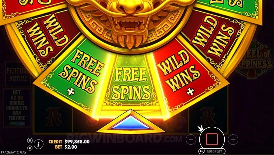 slotvip Strategic Decision Making