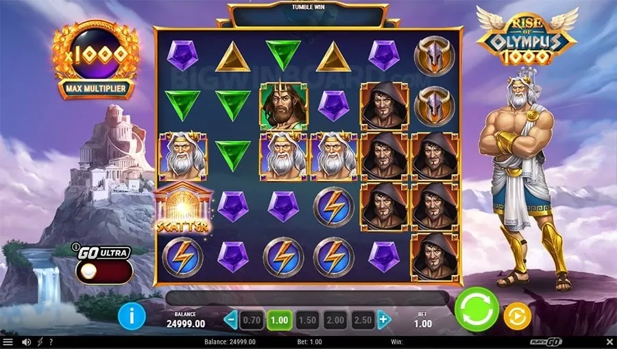 slotvip Understanding Game Variance